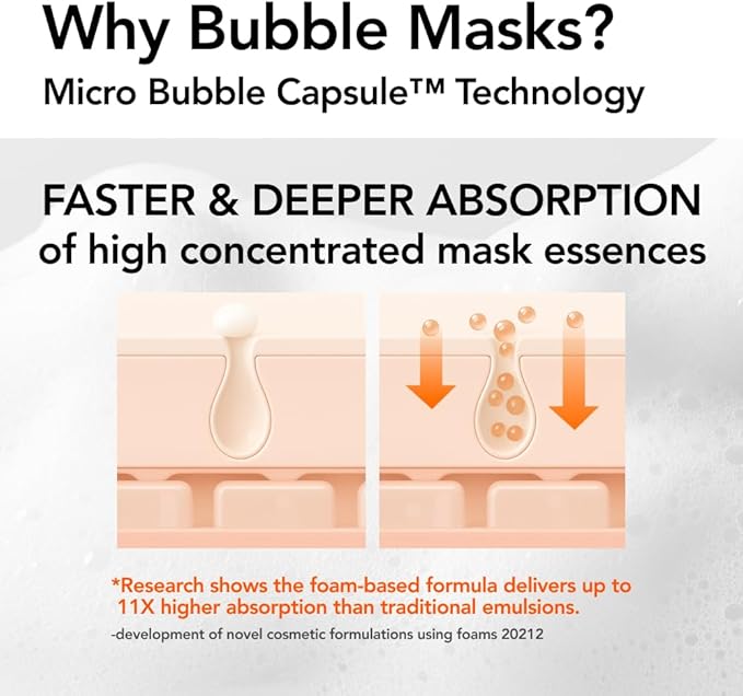 MENOKIN 30 Seconds Quick Bubble Mask LIFT