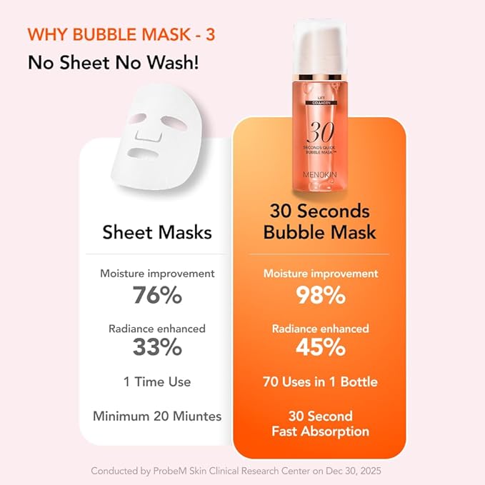 MENOKIN 30 Seconds Quick Bubble Mask LIFT
