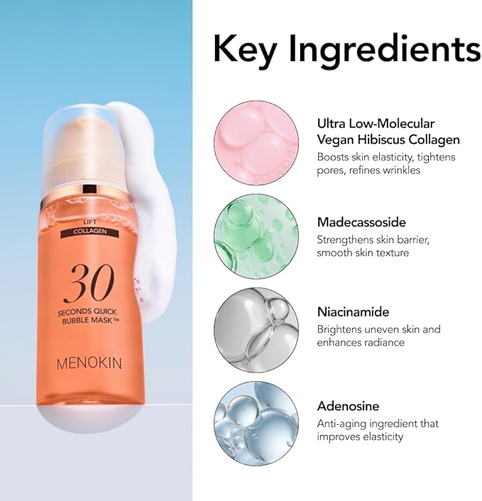 MENOKIN 30 Seconds Quick Bubble Mask LIFT