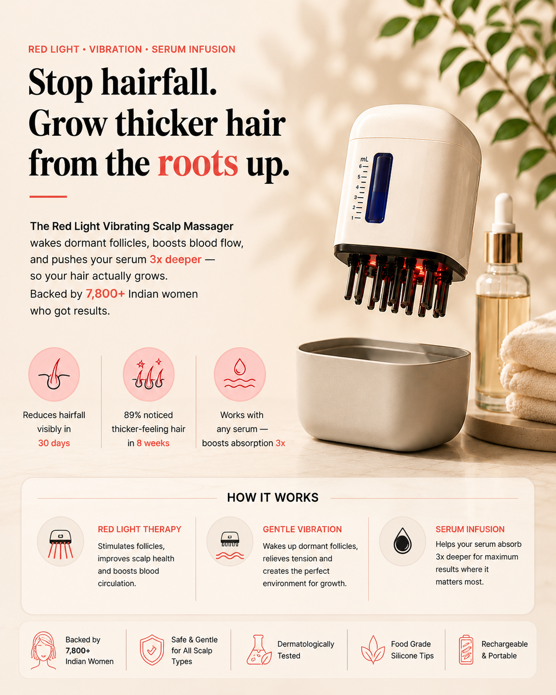 Red Light Vibrating Scalp Massager & Serum Infusion Comb