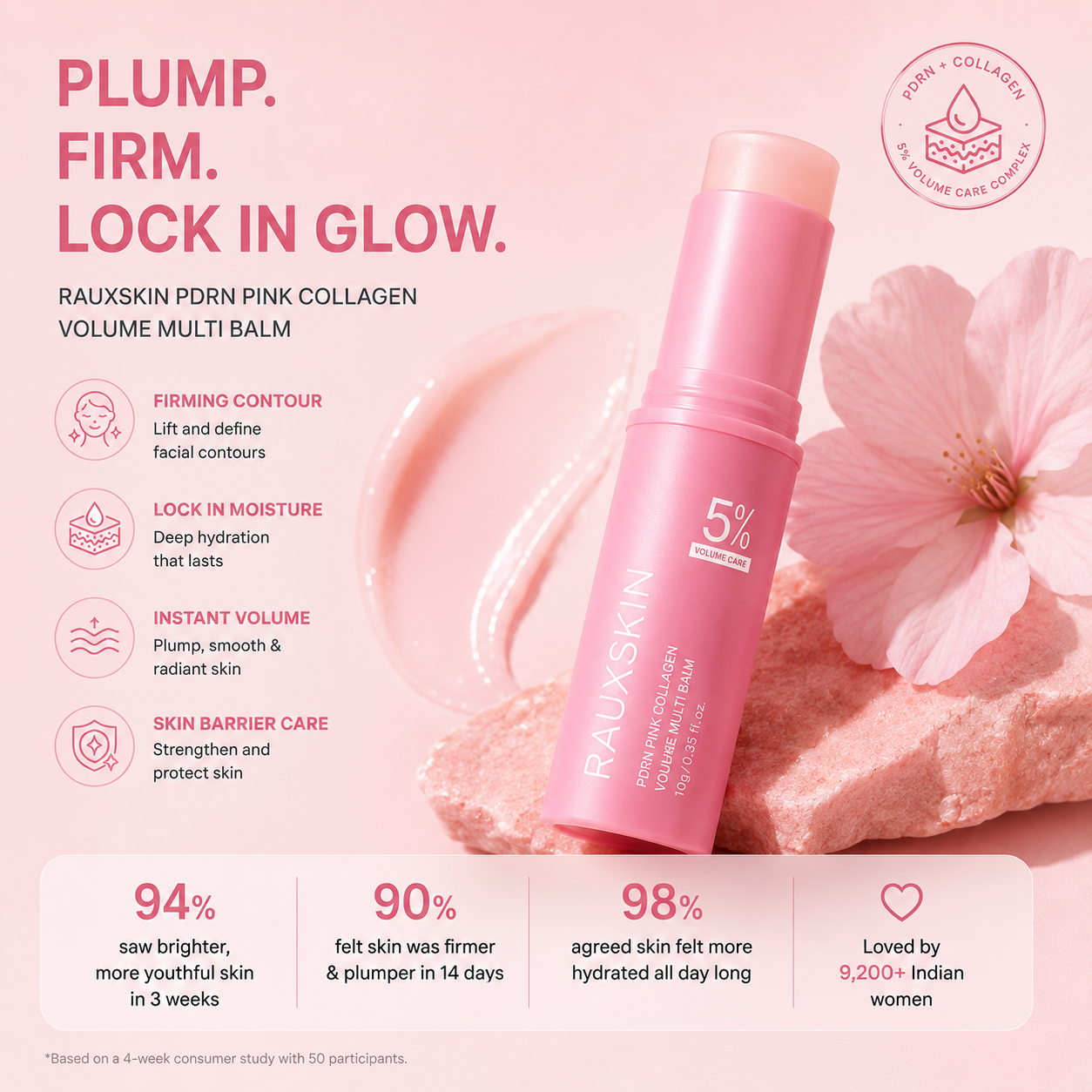 PDRN Collagen Multi Balm